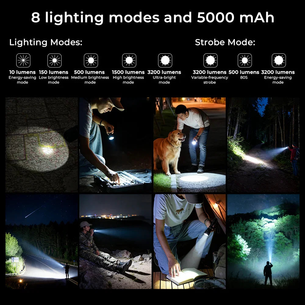 A infographic showing 8 different lighting modes and various scenarios for using a tactical flashlight