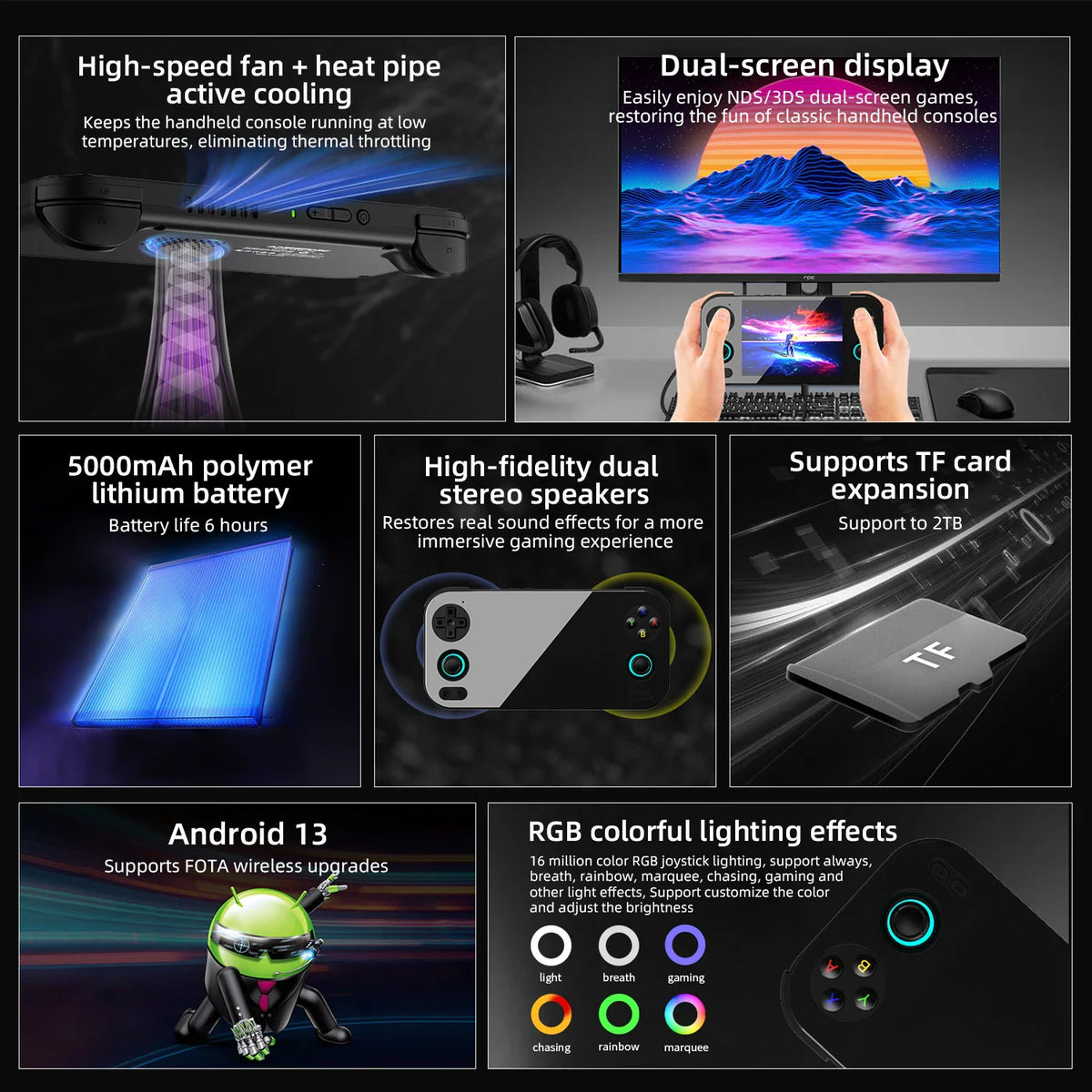 Diagrams explaining the cooling system, display, battery, speakers, storage, and RGB lighting of a handheld console.