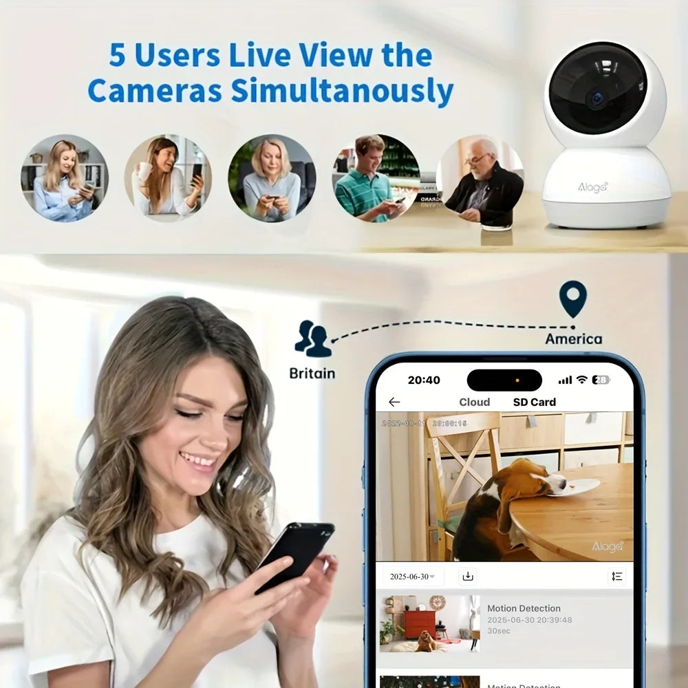 Indoor security camera supporting simultaneous multi-user access and cloud storage viewing