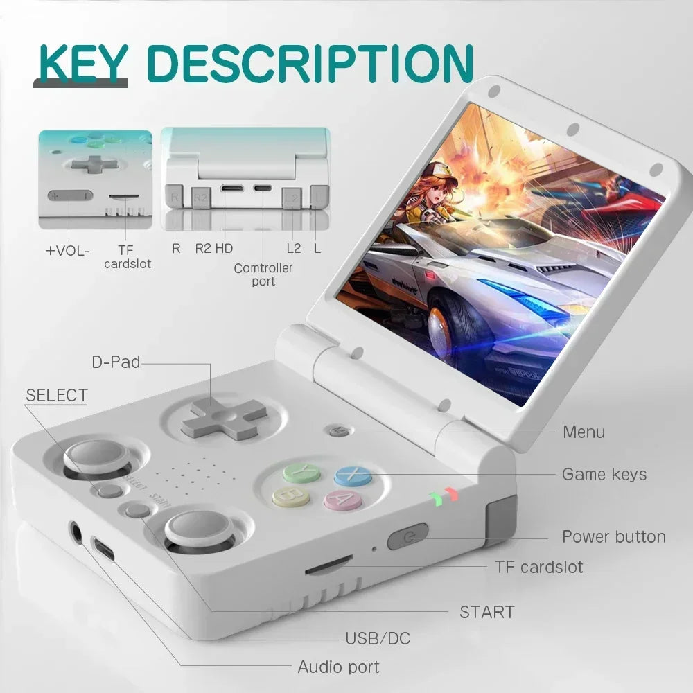 White clamshell handheld game console showing buttons, ports, and card slots with detailed labels