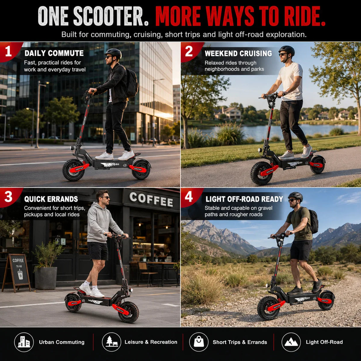 Man using an electric scooter for commuting, leisure, and off-road riding