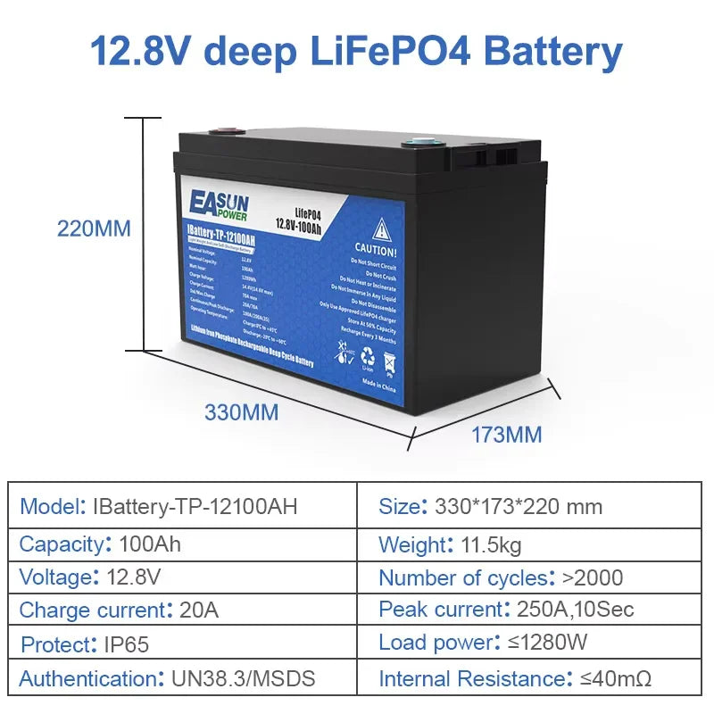 LiFePO4 battery with dimension lines and technical data sheet