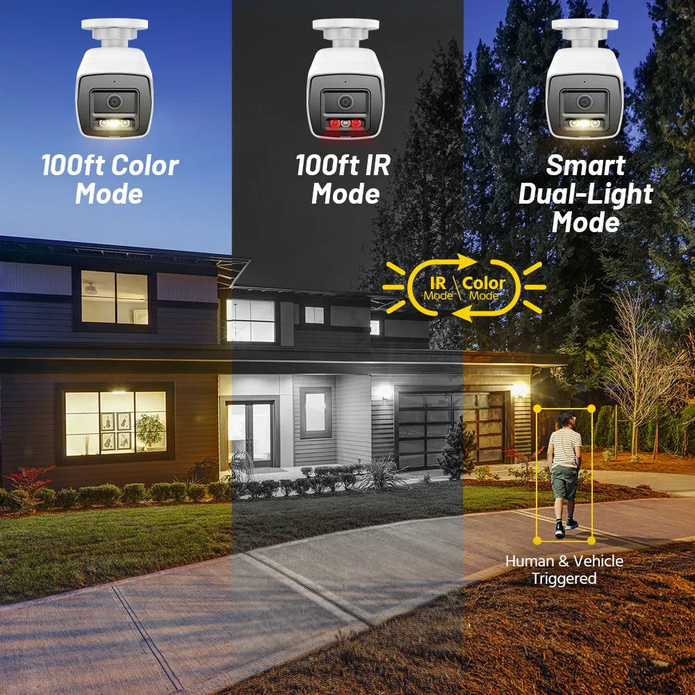 Security camera showing comparison of color night mode, IR night mode and smart dual-light mode with human detection overlay.
