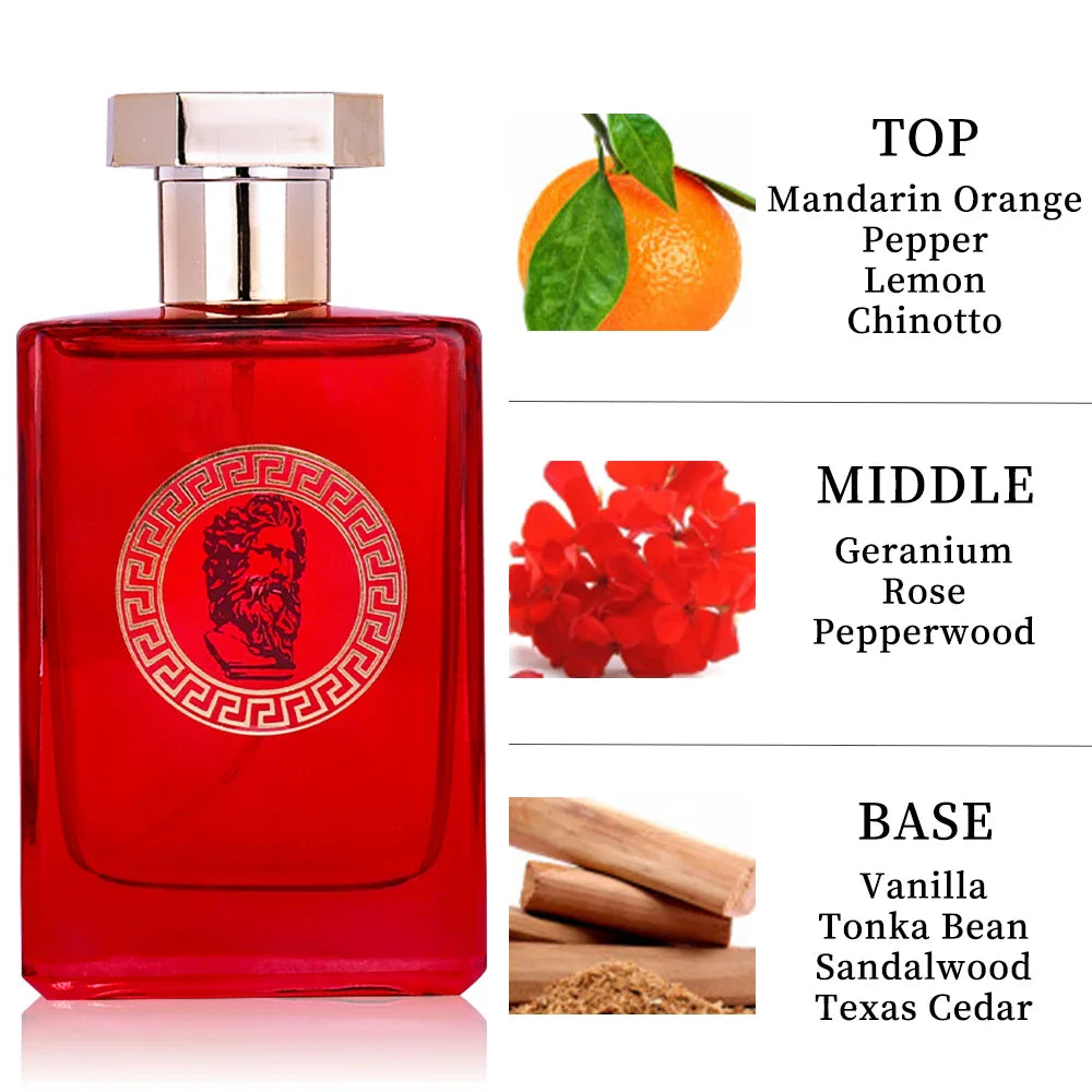 Red glass perfume bottle next to imagery of oranges, flowers and wood