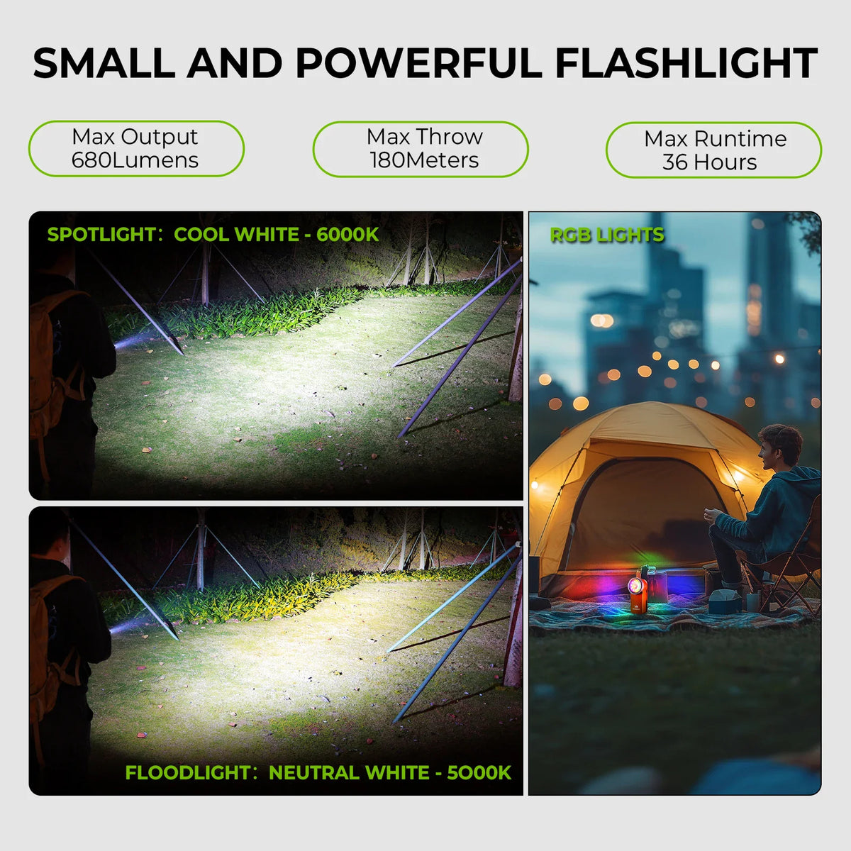 Small powerful flashlight showing spotlight, floodlight, and RGB light beam patterns.