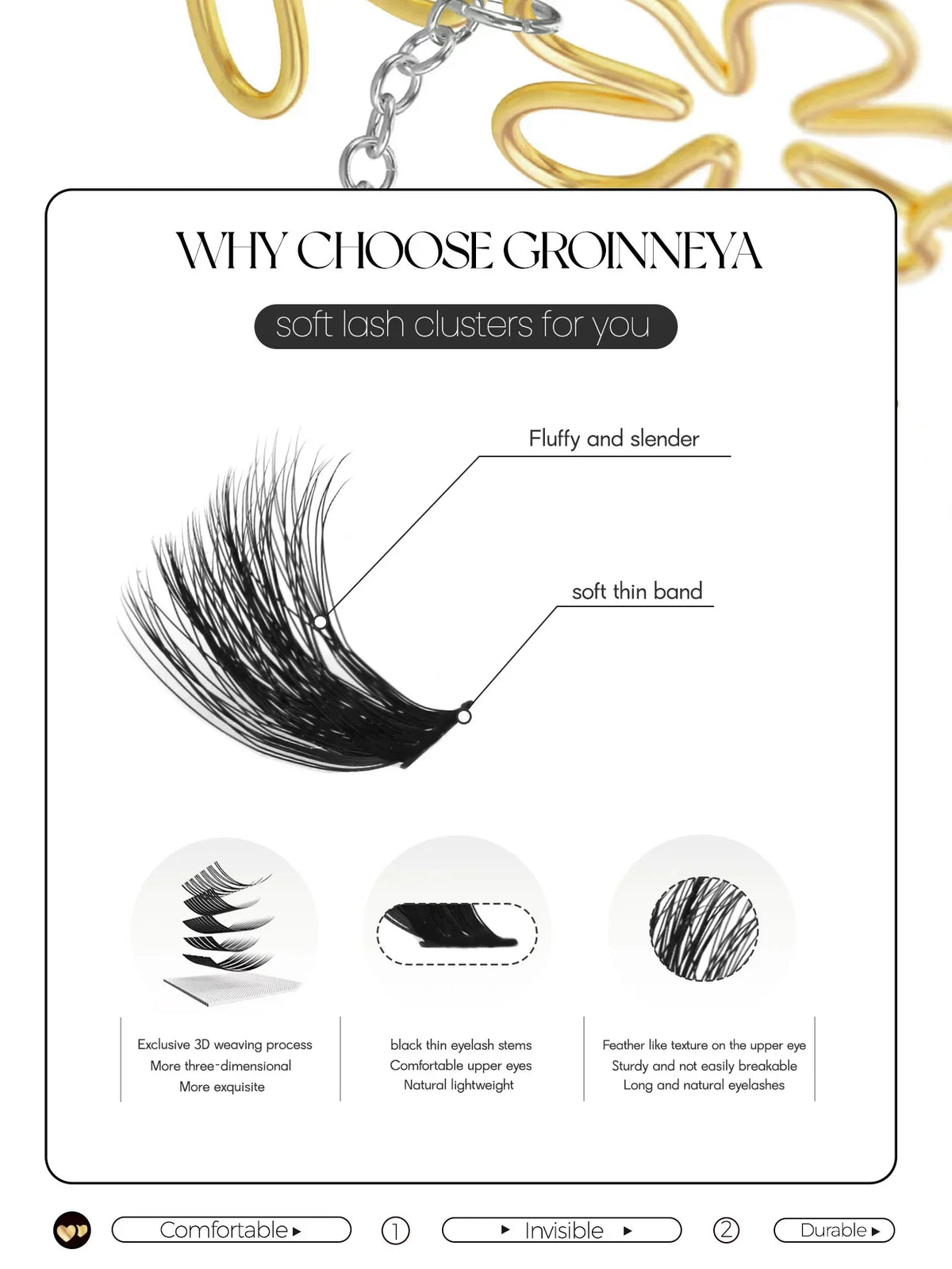 Product features infographic for cluster eyelashes showing band thinness and texture.