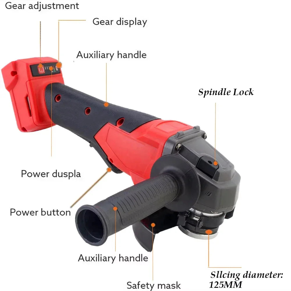 Angle grinder annotated diagram showing auxiliary handle, power button, spindle lock and gear settings