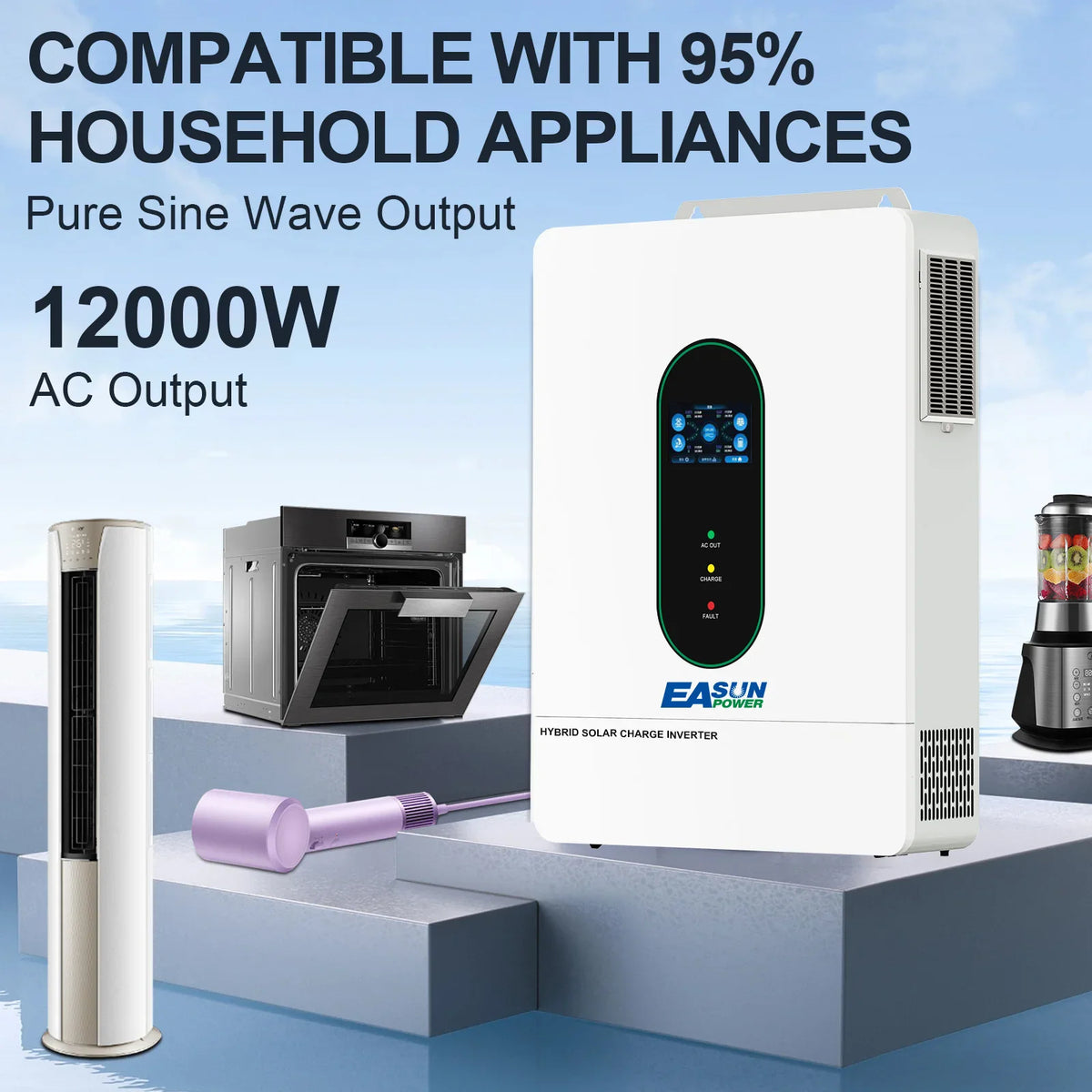 White solar hybrid inverter displayed with household appliances to demonstrate 12000W output compatibility