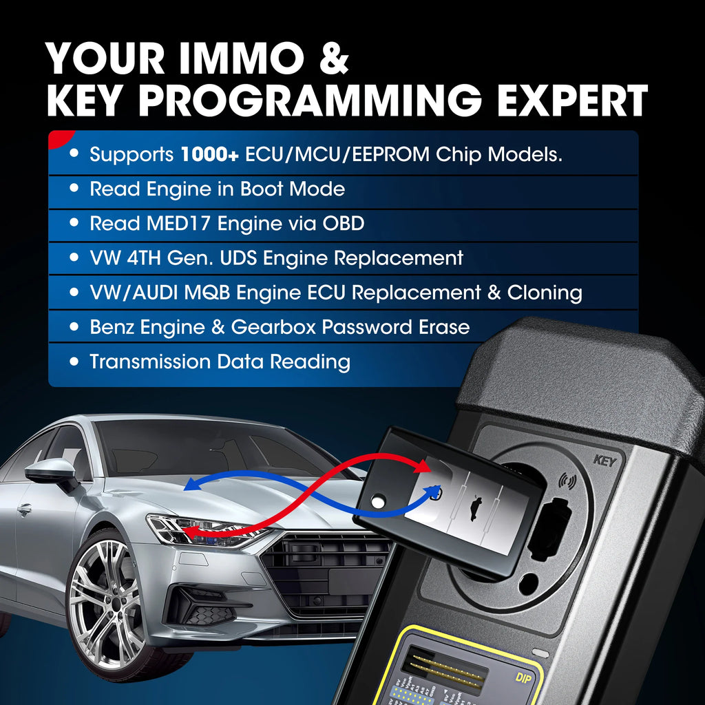Car key programmer with automotive immobilizer functionality and vehicle illustration