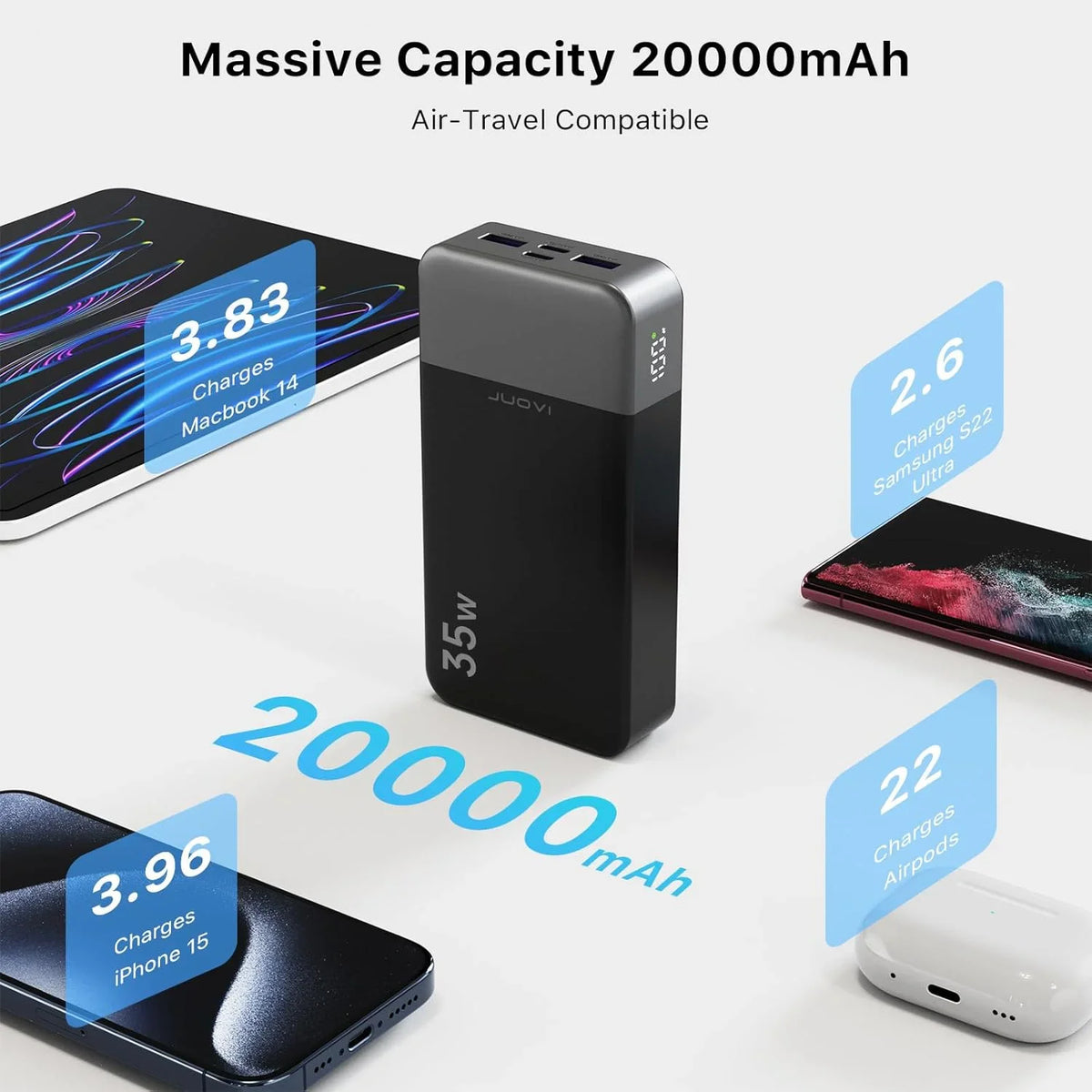 Portable power bank with LED digital display available in orange, blue, pink, black, and green – view 5