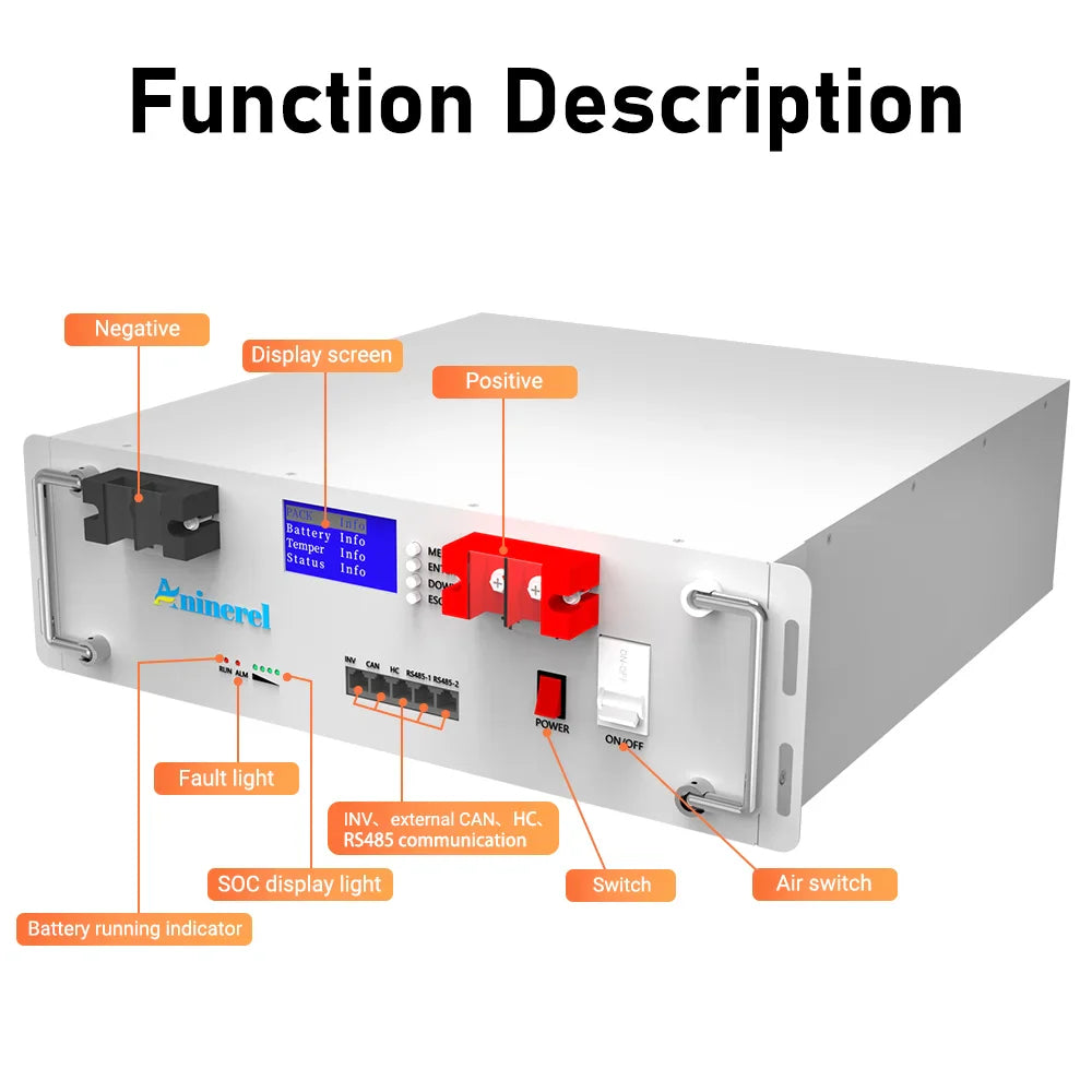 Rack mount lithium battery with labelled components and ports