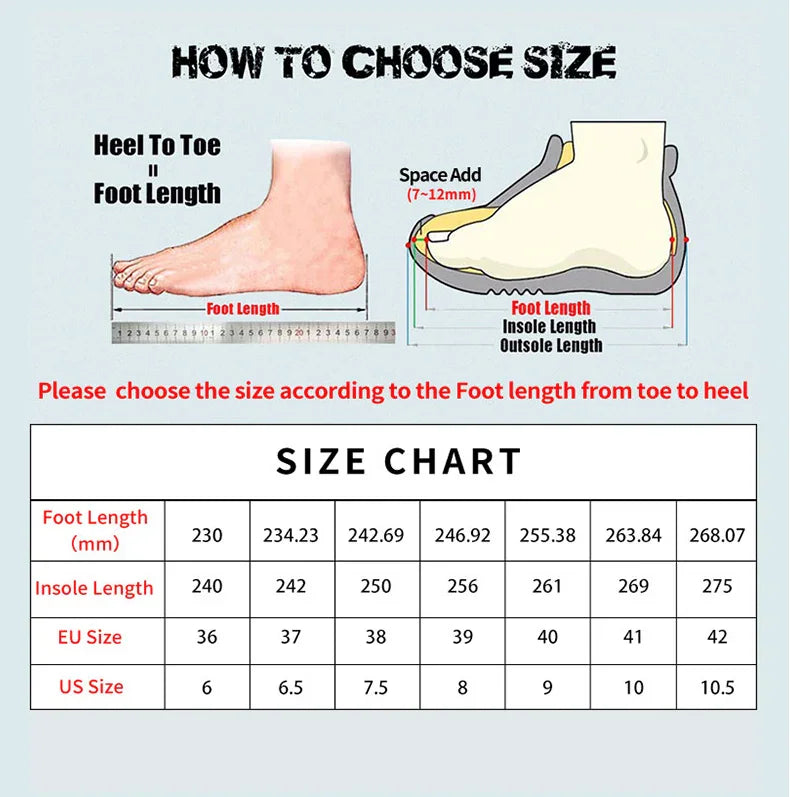 Size chart for women's footwear with instructions on how to measure foot length