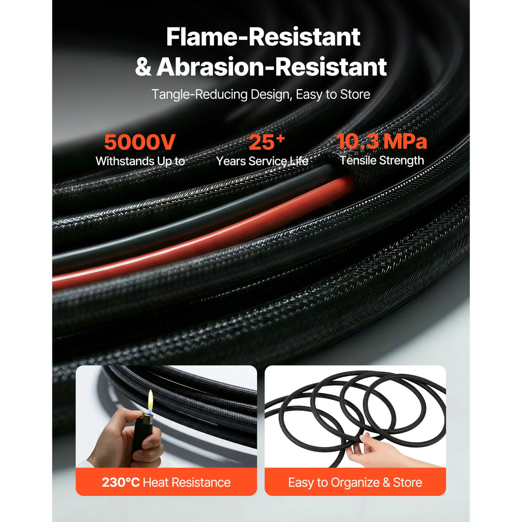 Solar cable demonstrating flame resistance and durability features