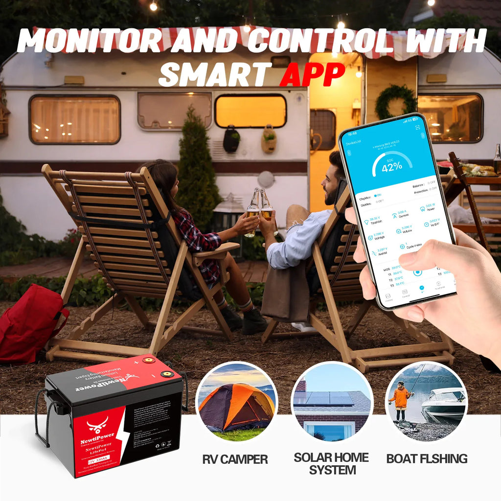 Battery shown in use with a camper, solar setup, and boat for camping or fishing applications.