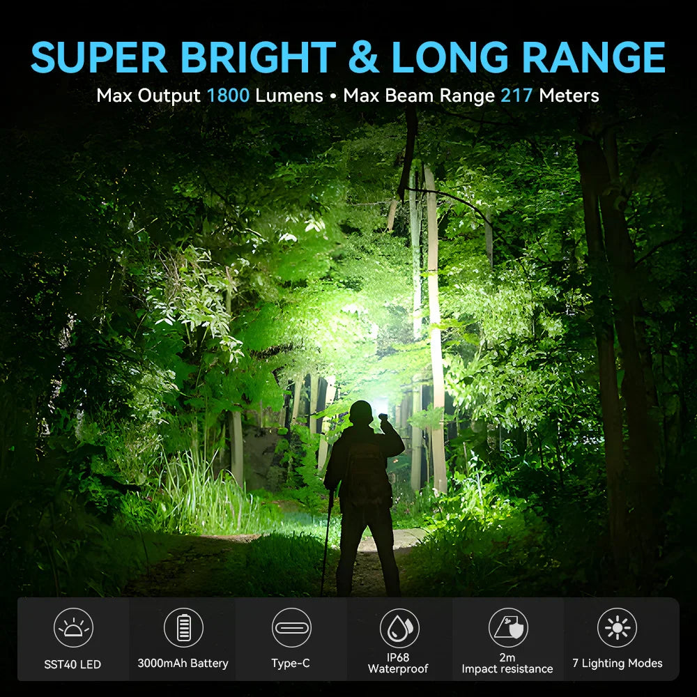 High-performance LED flashlight used for outdoor searching in a forest at night
