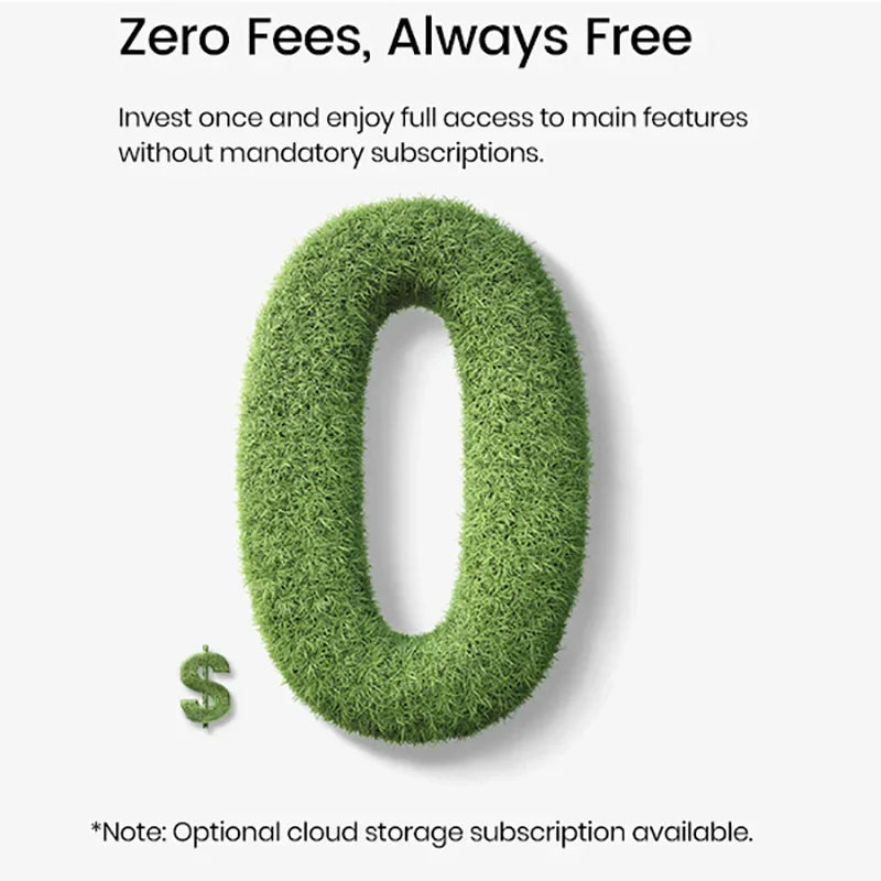 Promotional graphic emphasizing no monthly subscription fees for security camera storage