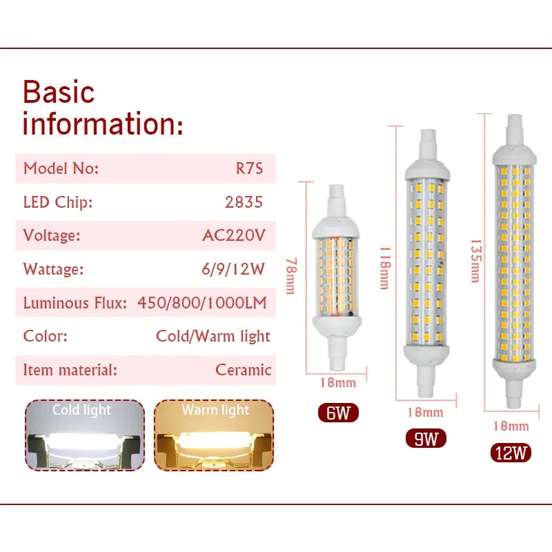 R7S LED 78mm 118mm 135mm Light Bulb 6w 9w 12w SMD 2835 Lampada Led Lamp 220V-240V Corn Light Energy Saving Replace Halogen – view 2