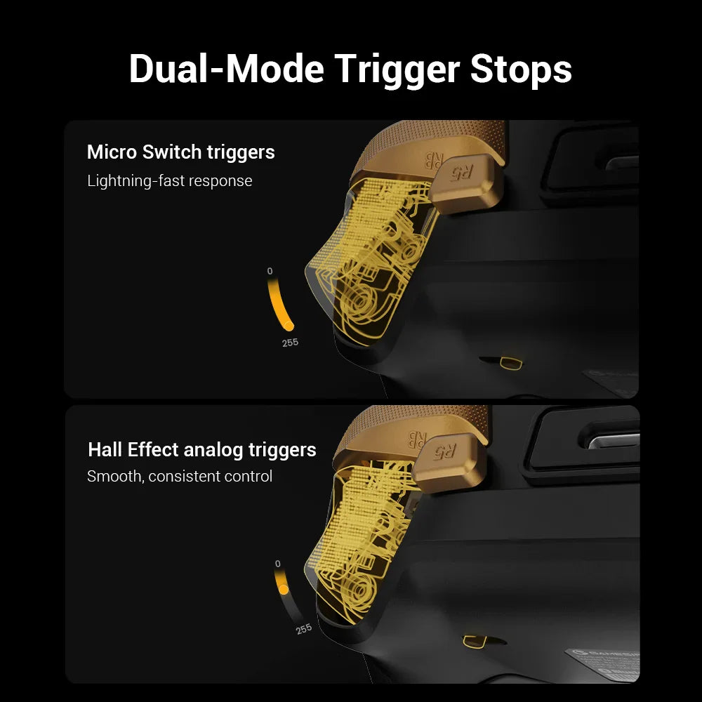 Diagram comparing dual mode trigger stops on a black and gold gaming controller