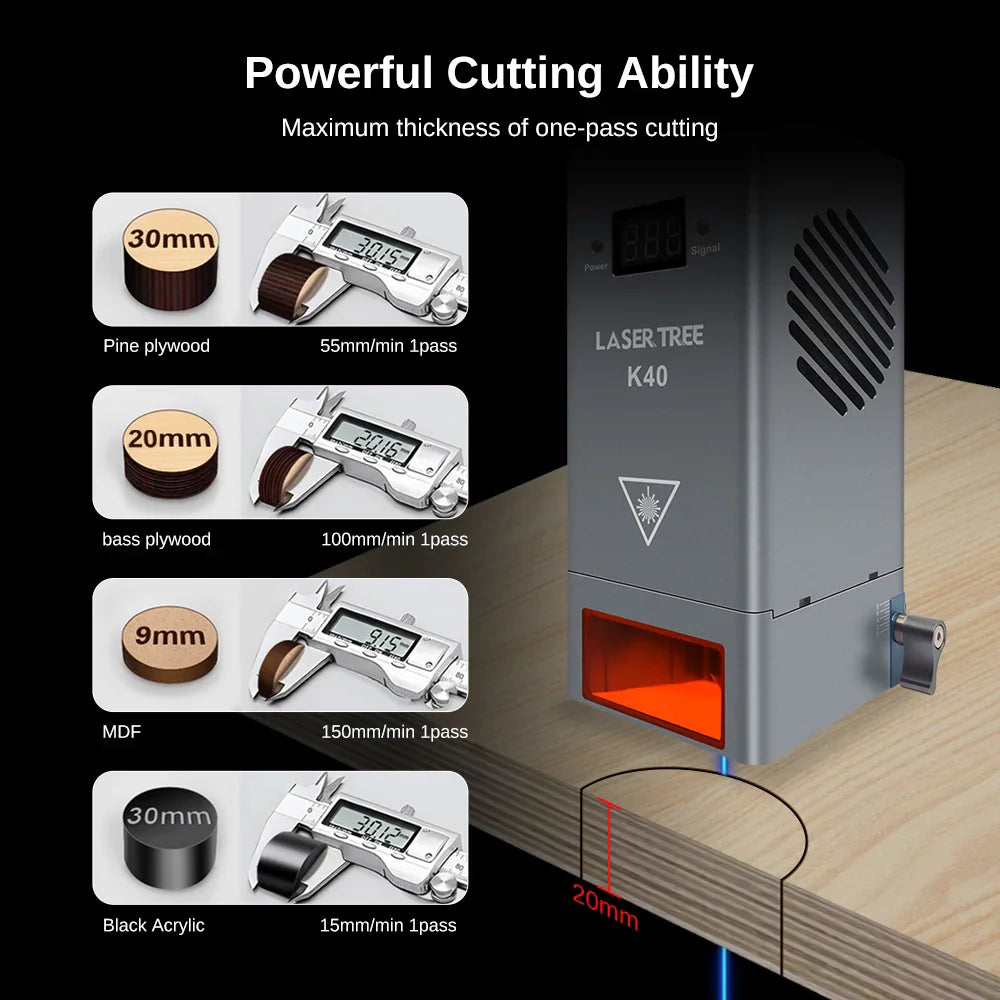 Laser module cutting capability demonstration on different materials with calipers