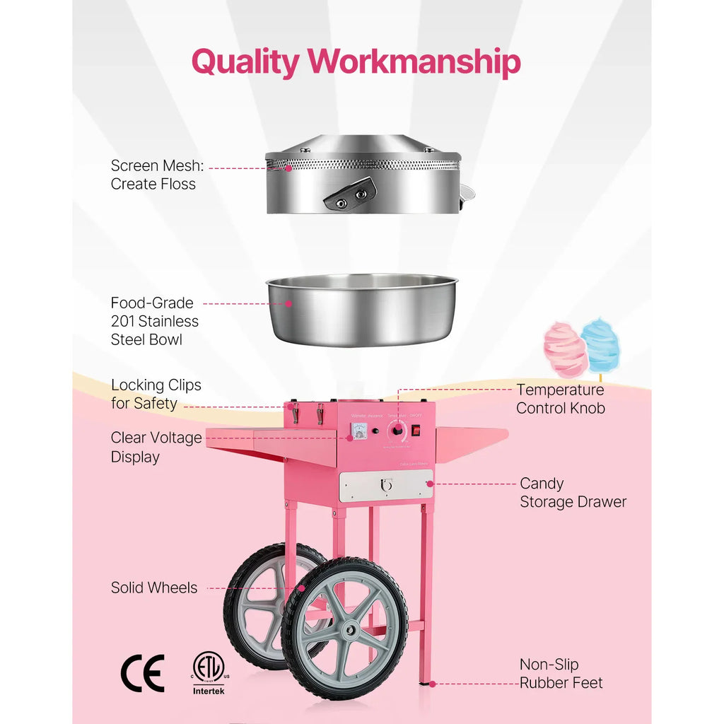 A diagram of the cotton candy machine detailing its parts like the stainless steel bowl and storage drawer