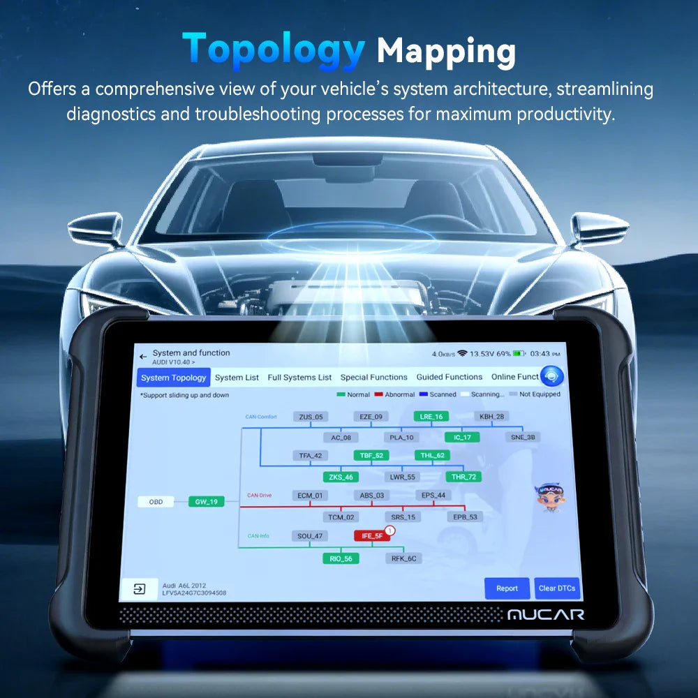 Automotive diagnostic tablet displaying a vehicle system topology map on its screen