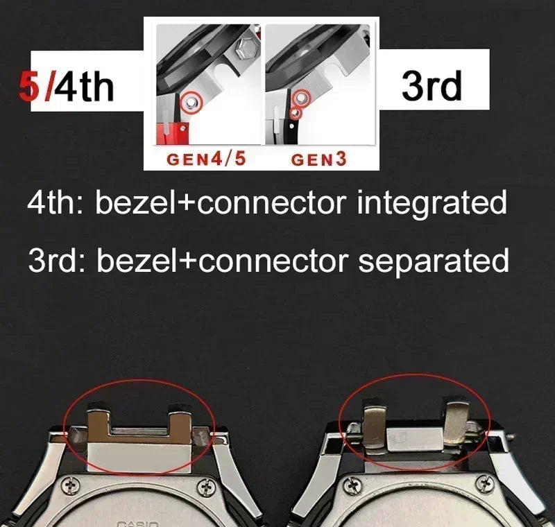 Comparison between integrated and separated watch bezel and strap connector designs