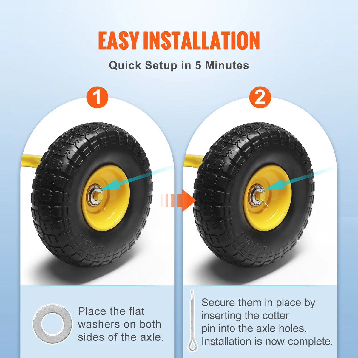 Step-by-step installation instructions for the solid PU wheels using washers and cotter pins