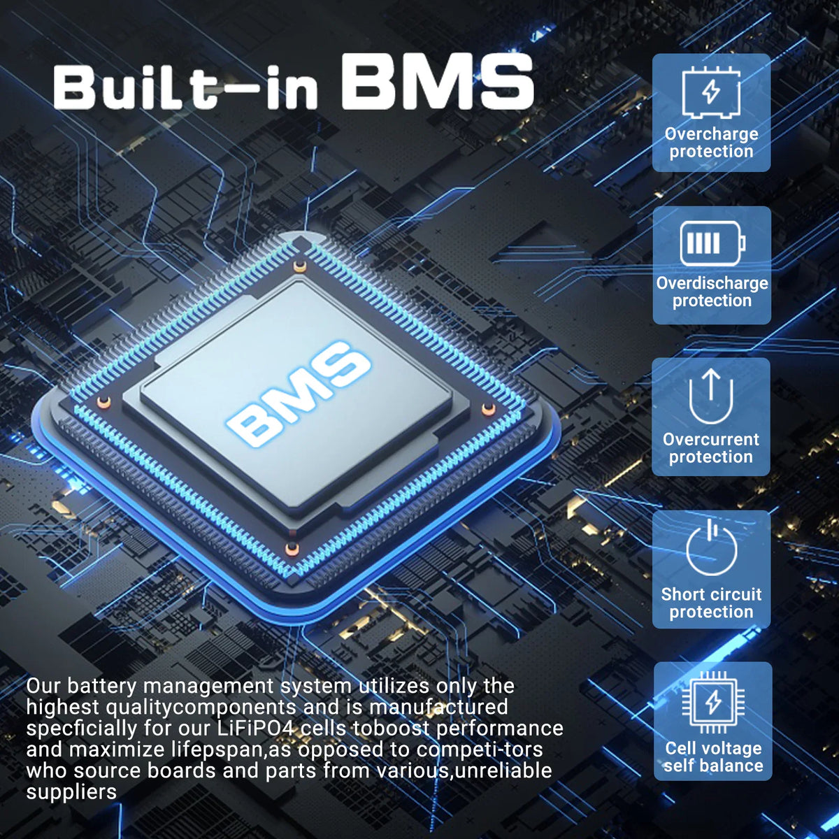 Circuit board graphic showing battery management system features