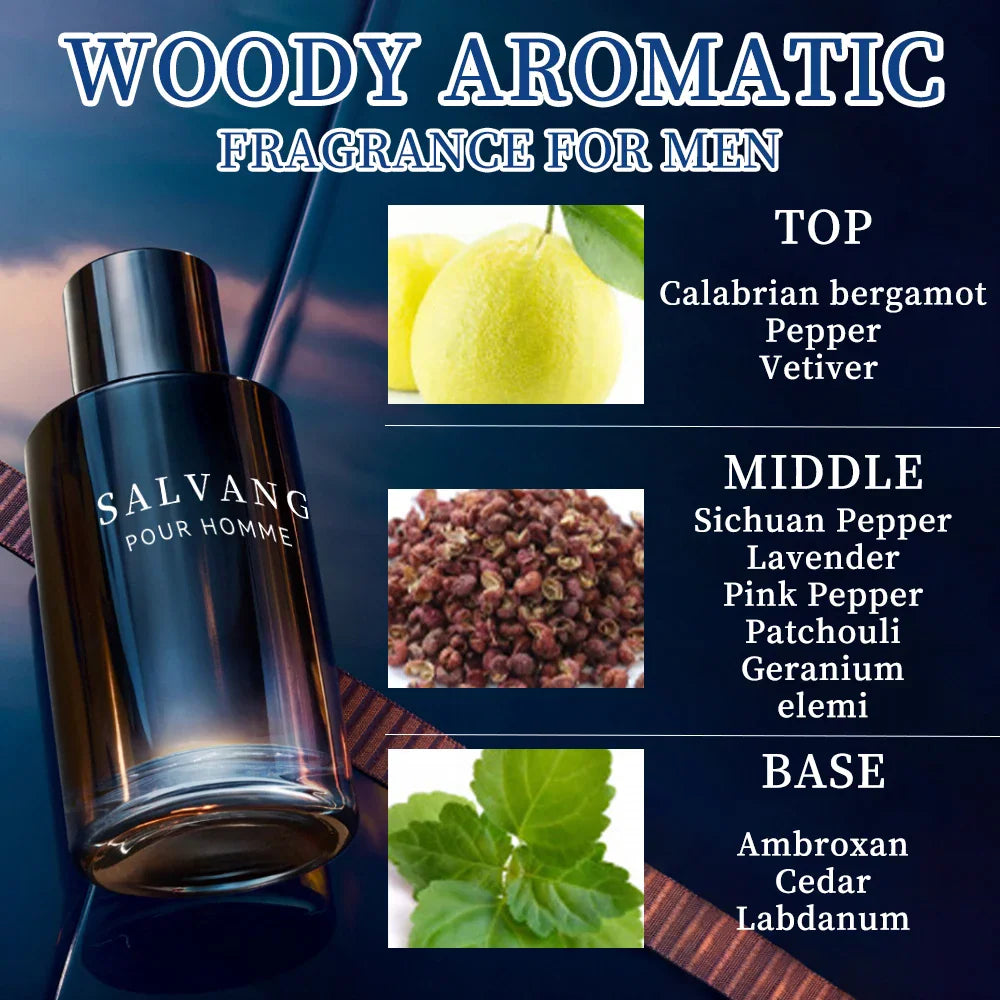 A perfume bottle next to ingredient photos showing bergamot, Sichuan pepper, and patchouli leaves