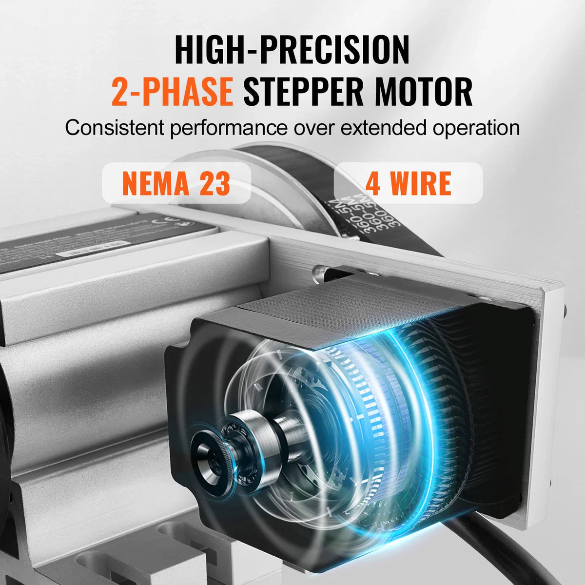 Stepper motor for CNC rotary axis with text overlay highlighting motor type and wire count