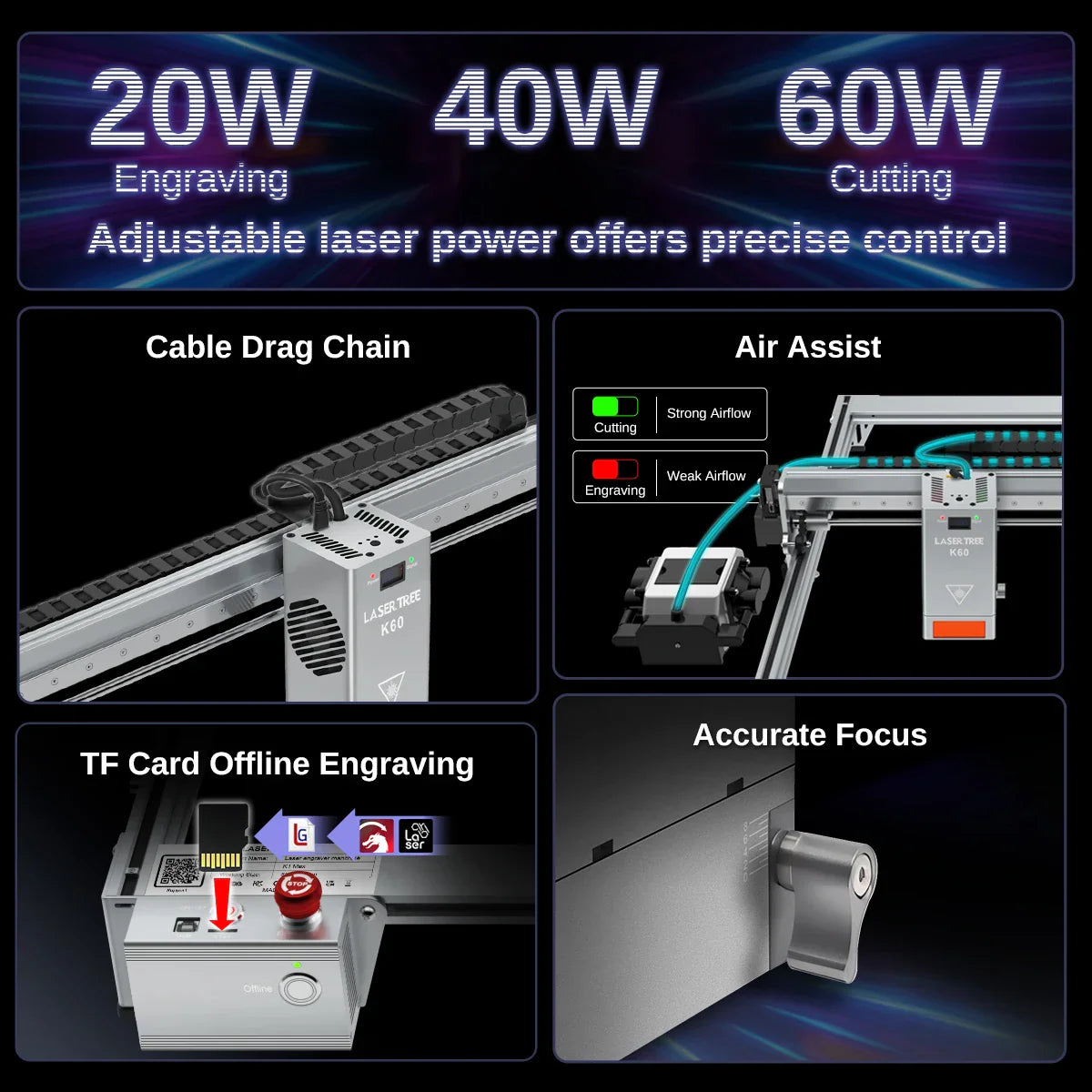 Technical features of a laser engraving machine including air assist and cable drag chain