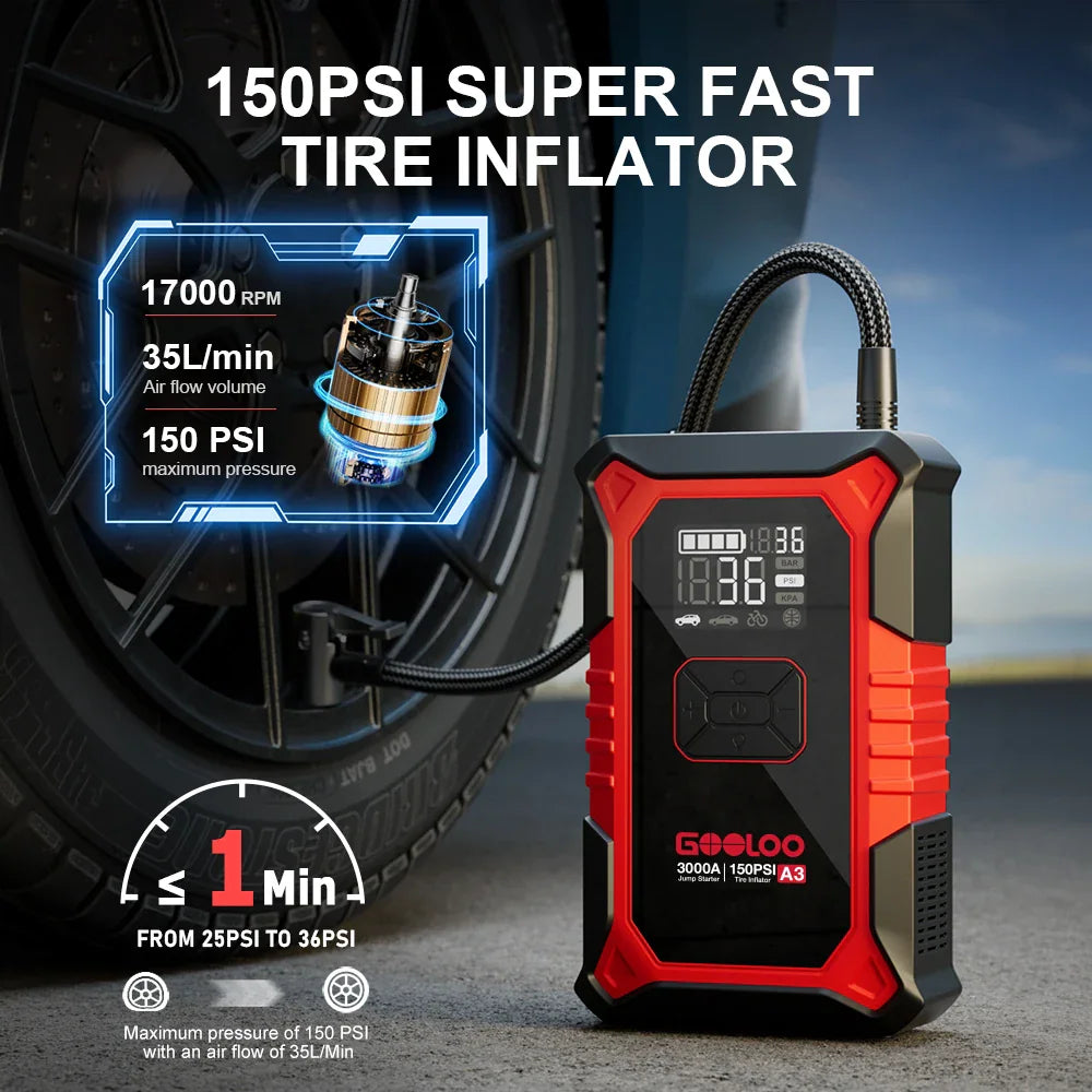 Portable jump starter and tire inflator connected to a car tire