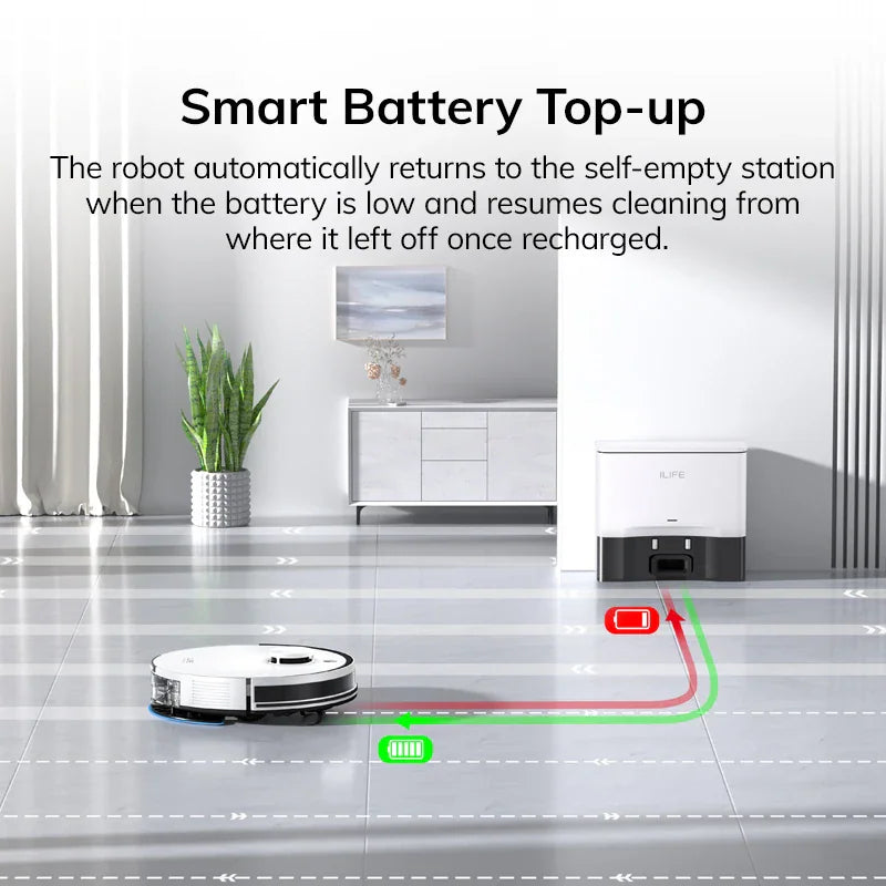 White robot vacuum cleaner showing auto-recharge and resume cleaning functionality