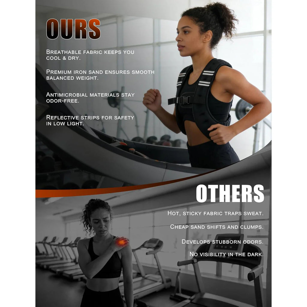 Comparison chart between our weighted vest and others highlighting features like fabric, weight, and safety