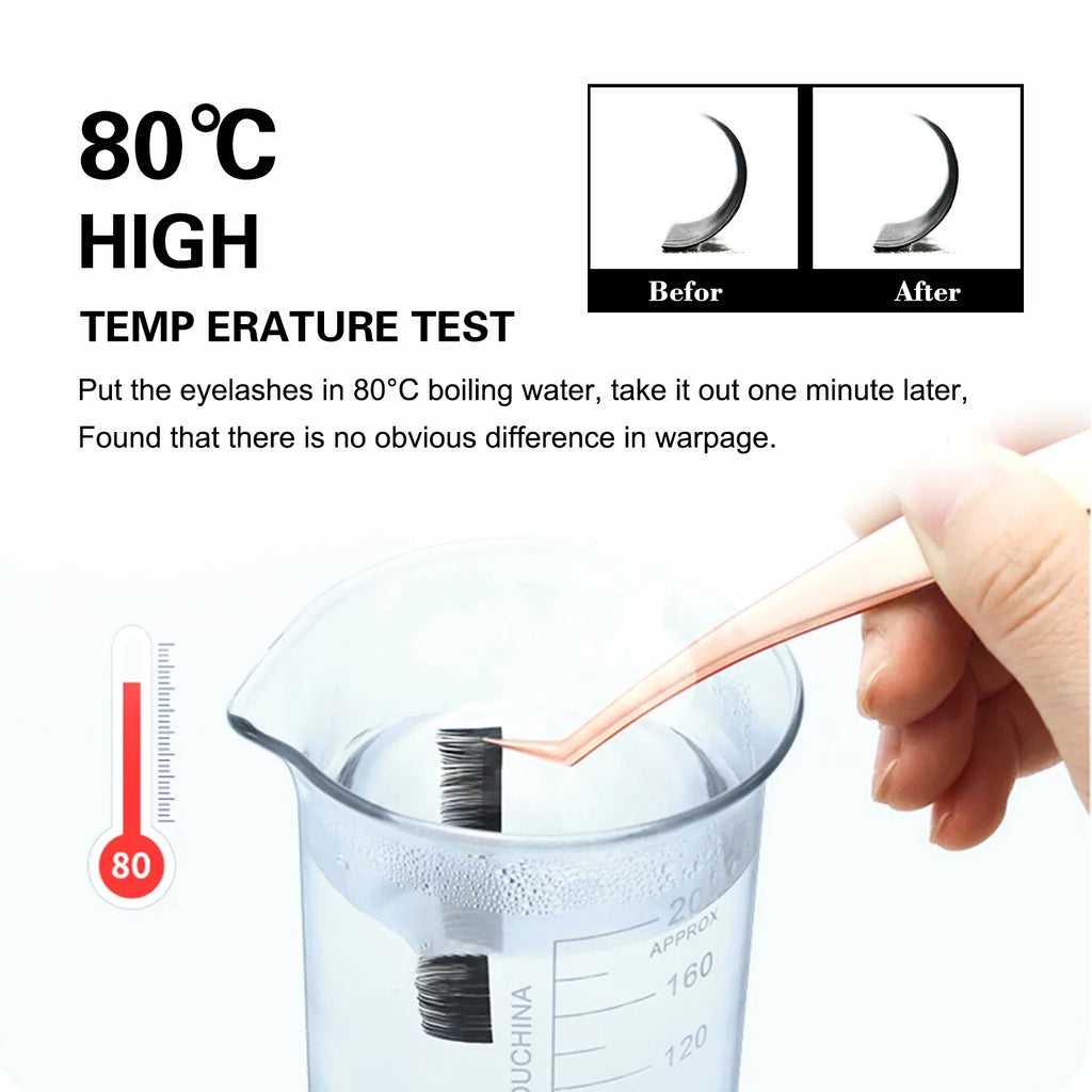 Heat resistance test demonstrating eyelash extensions in hot water