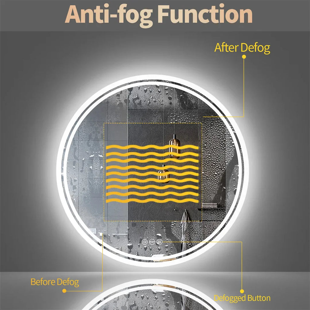 Diagram showing the anti-fog function of a round LED bathroom mirror