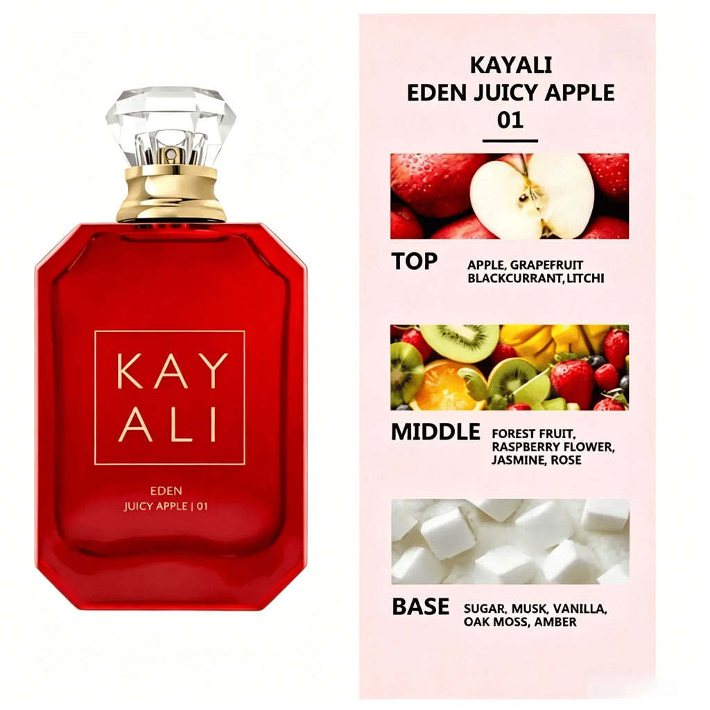 A red perfume bottle shown next to an infographic detailing its top, middle, and base fragrance notes.