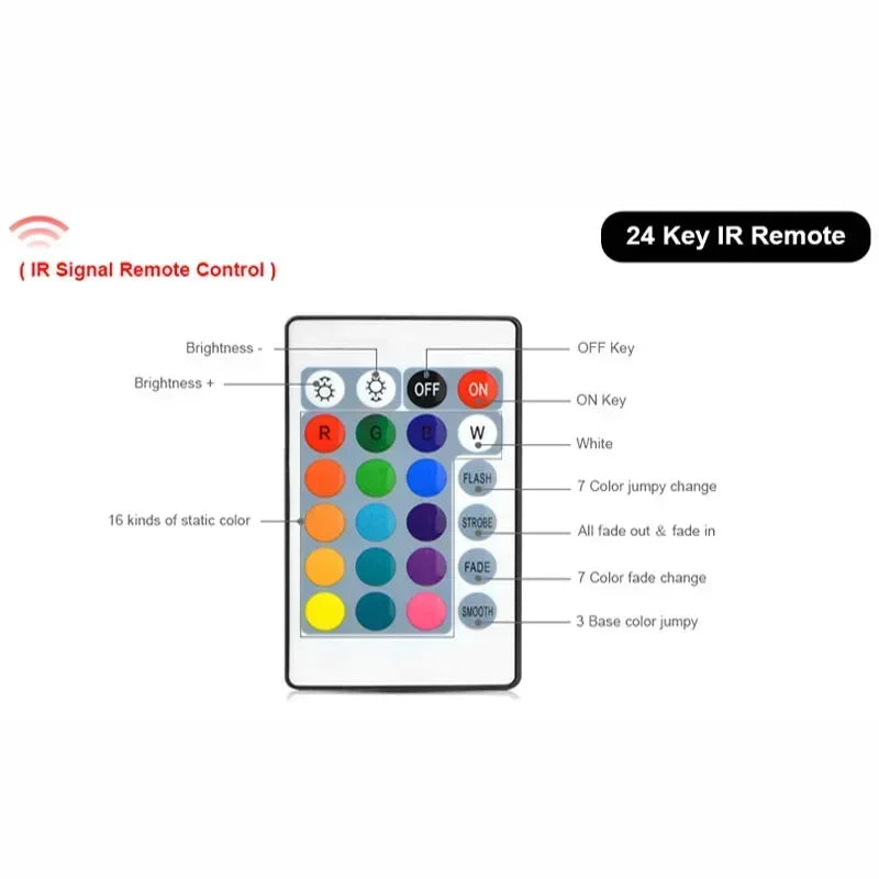 24-key IR remote control buttons and functions guide