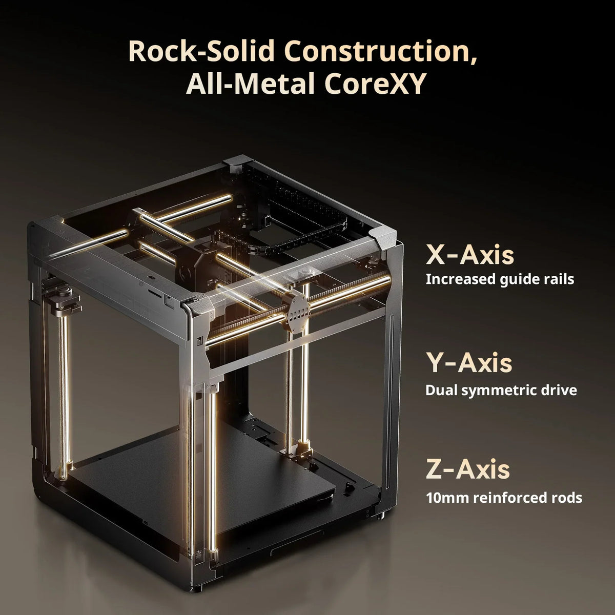 Internal construction and component view of a 3D printer with labels for axis and rails.