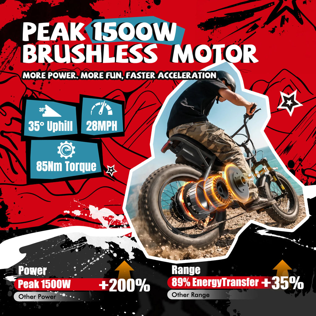 A person riding an electric dirt bike on a mountain trail with motor performance details.