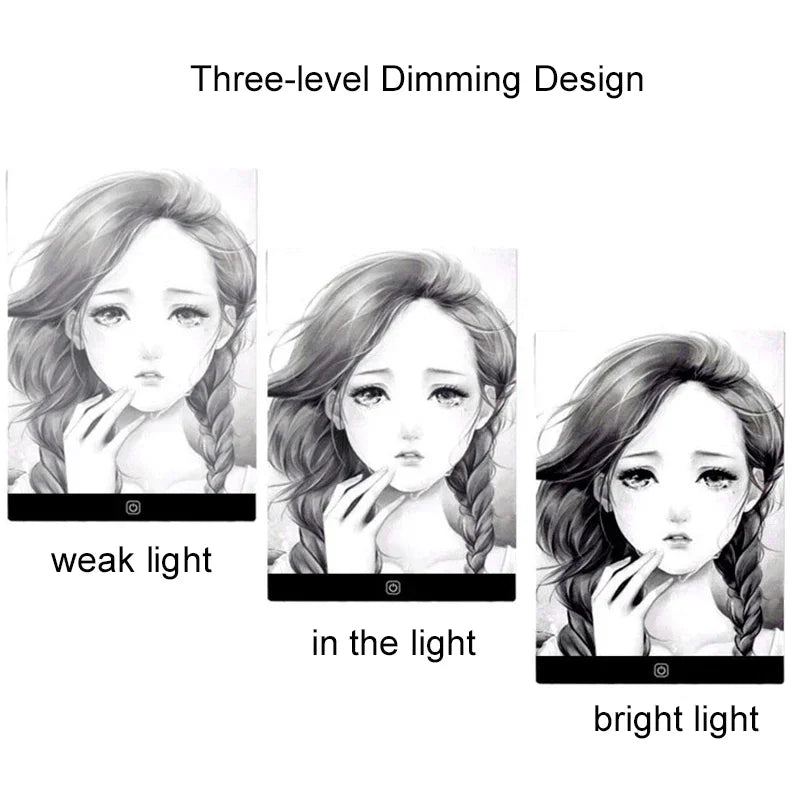 Three views of an LED drawing board displaying anime art at weak, medium, and bright light settings.