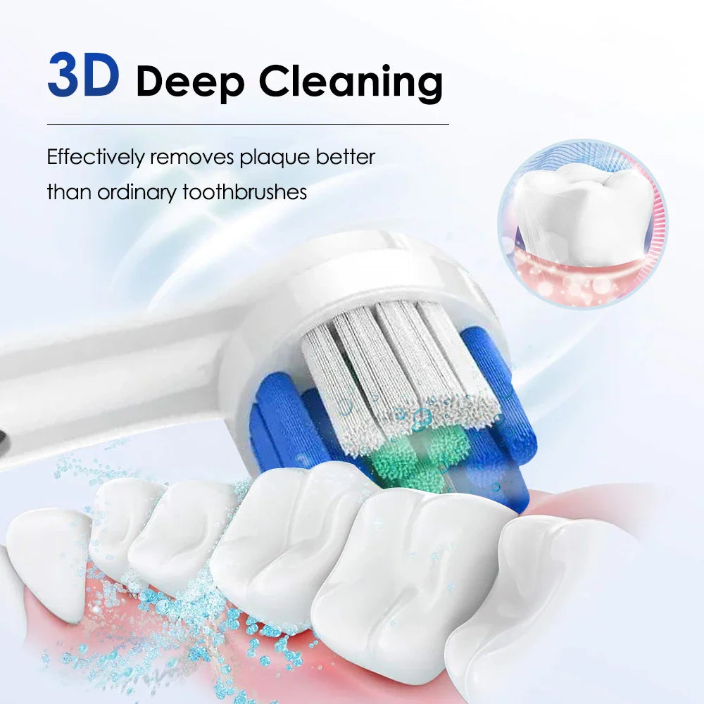Diagram showing 3D cleaning action of an electric toothbrush head on teeth