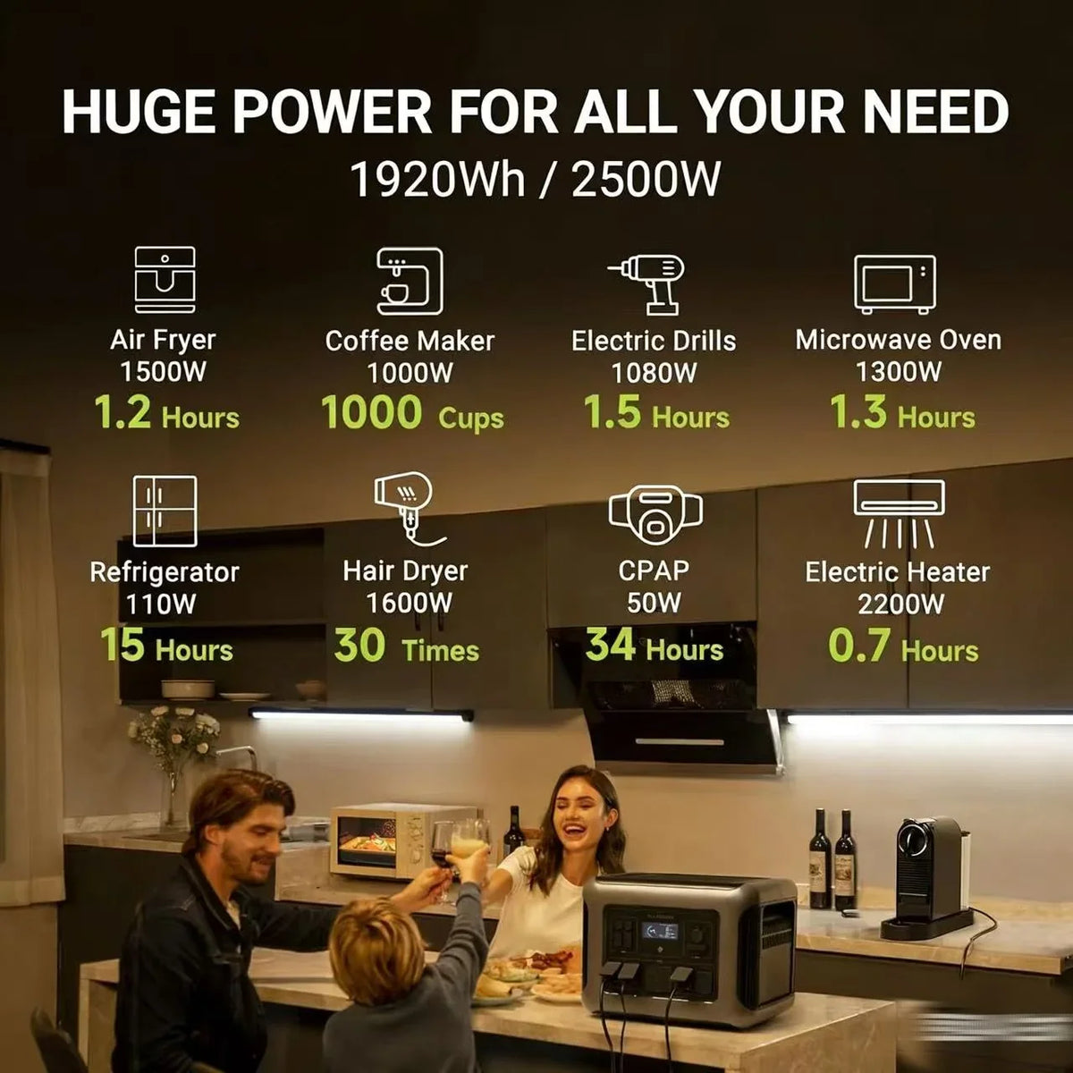 Portable power station used in a home setting with appliance power usage chart