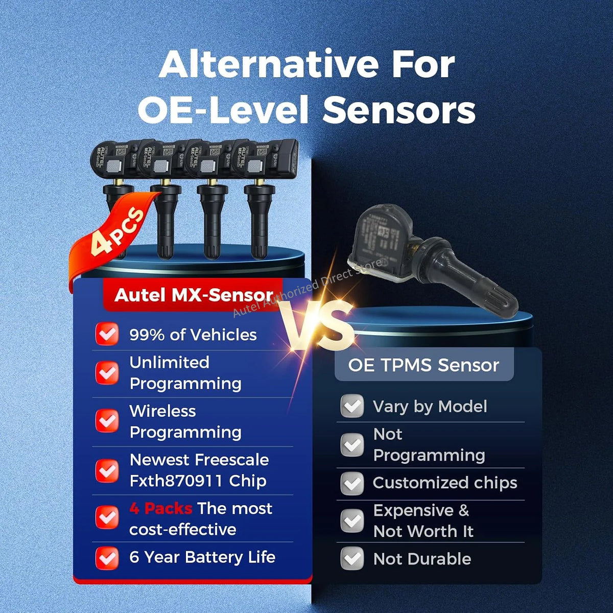 Comparison chart of black tire pressure monitoring sensors versus original equipment sensors