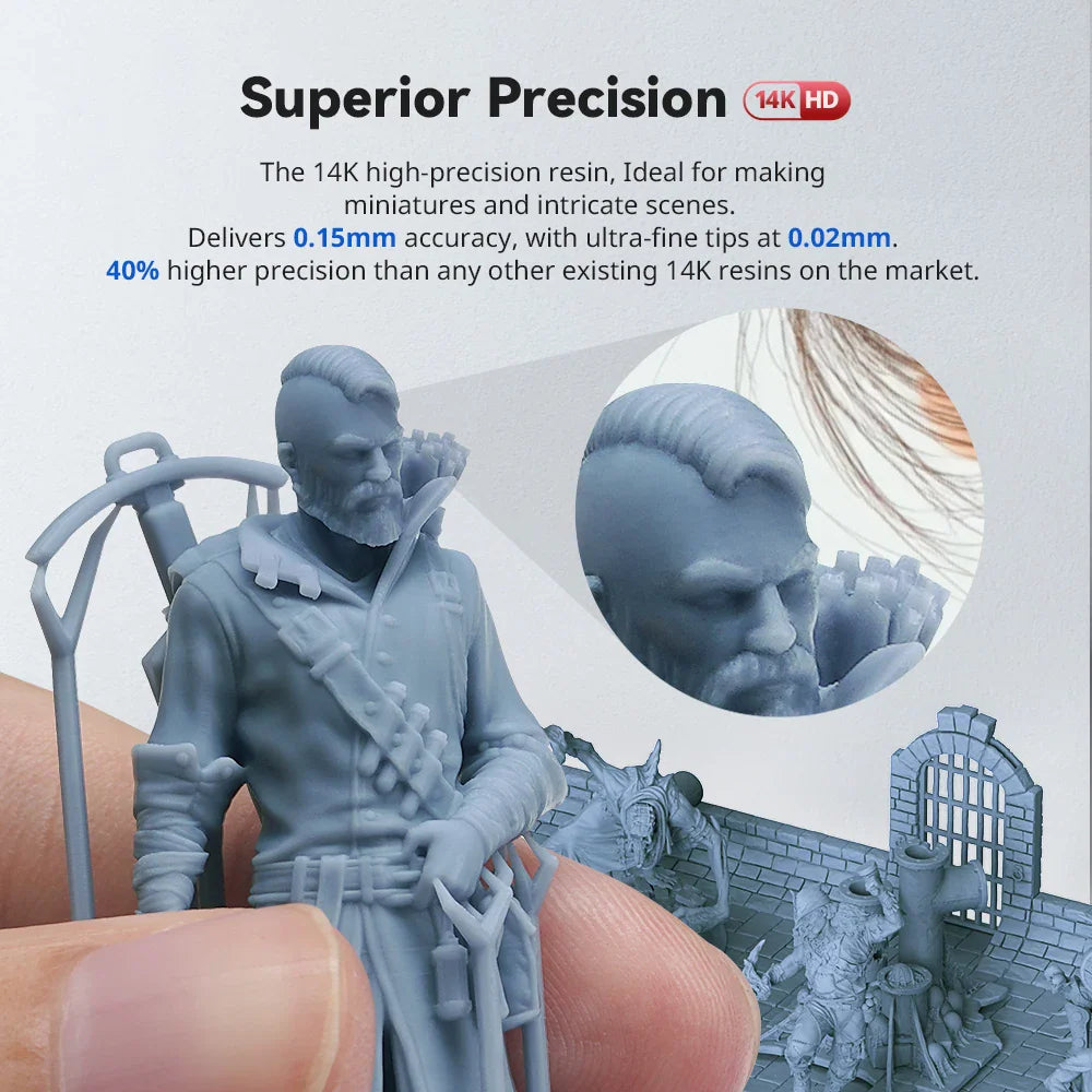 Close up of 3D printed miniature figurine showing high printing precision details.
