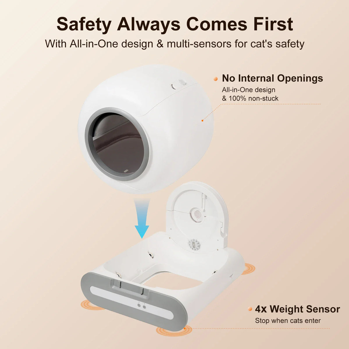 Exploded view of a smart cat litter box showing internal design and weight sensors