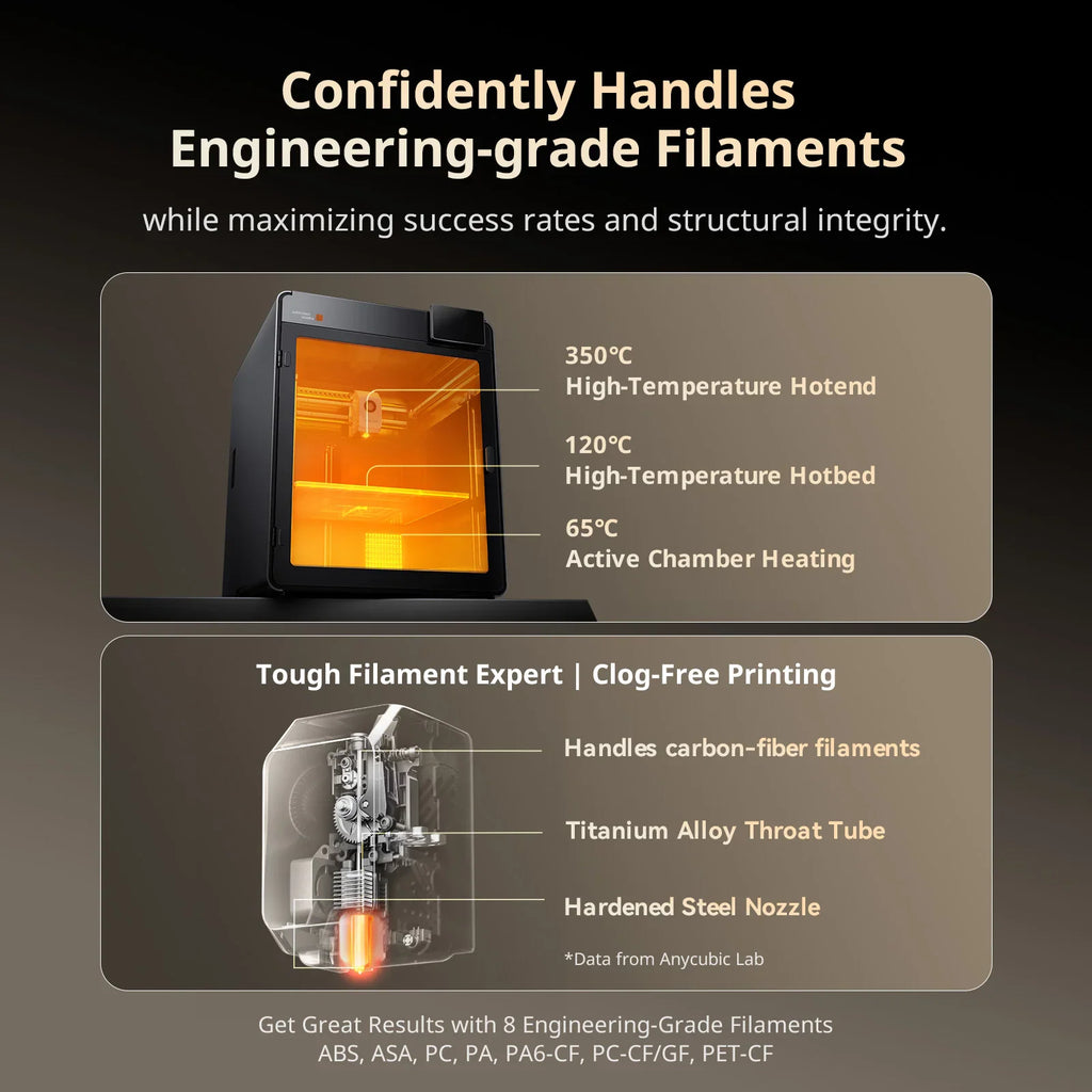 Technical features and internal components of a 3D printer for engineering filaments.