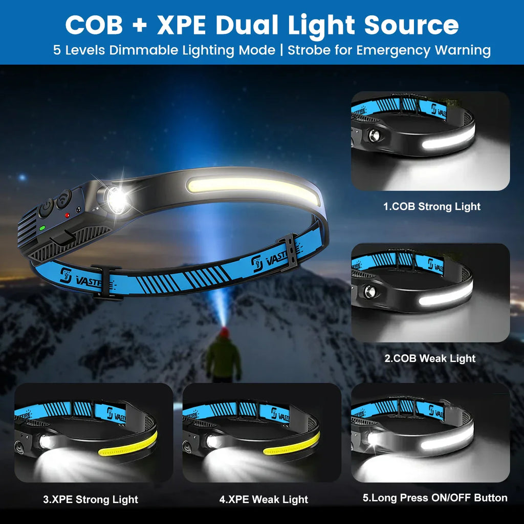 Five lighting modes demonstration for COB and XPE headlamp
