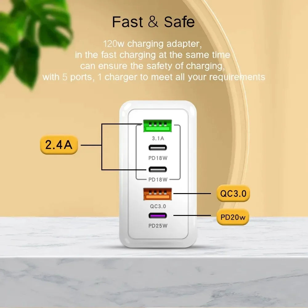 White 120W multi-port wall charger showing port specifications and power output labels