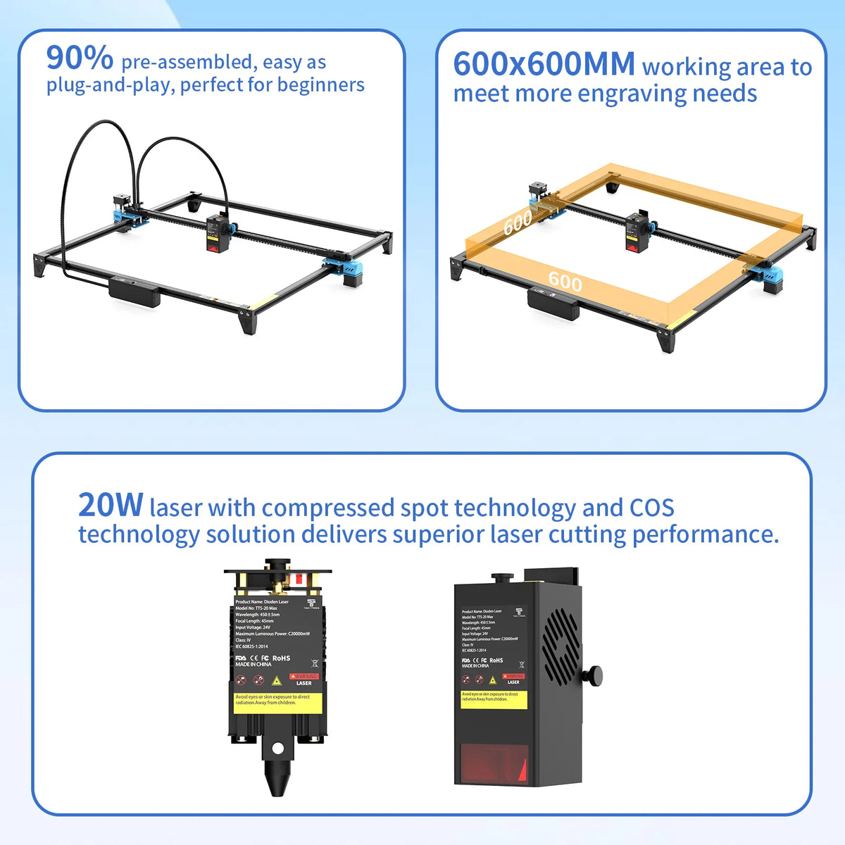 Diagram showing the 20W laser engraver features including large working area and pre-assembled design